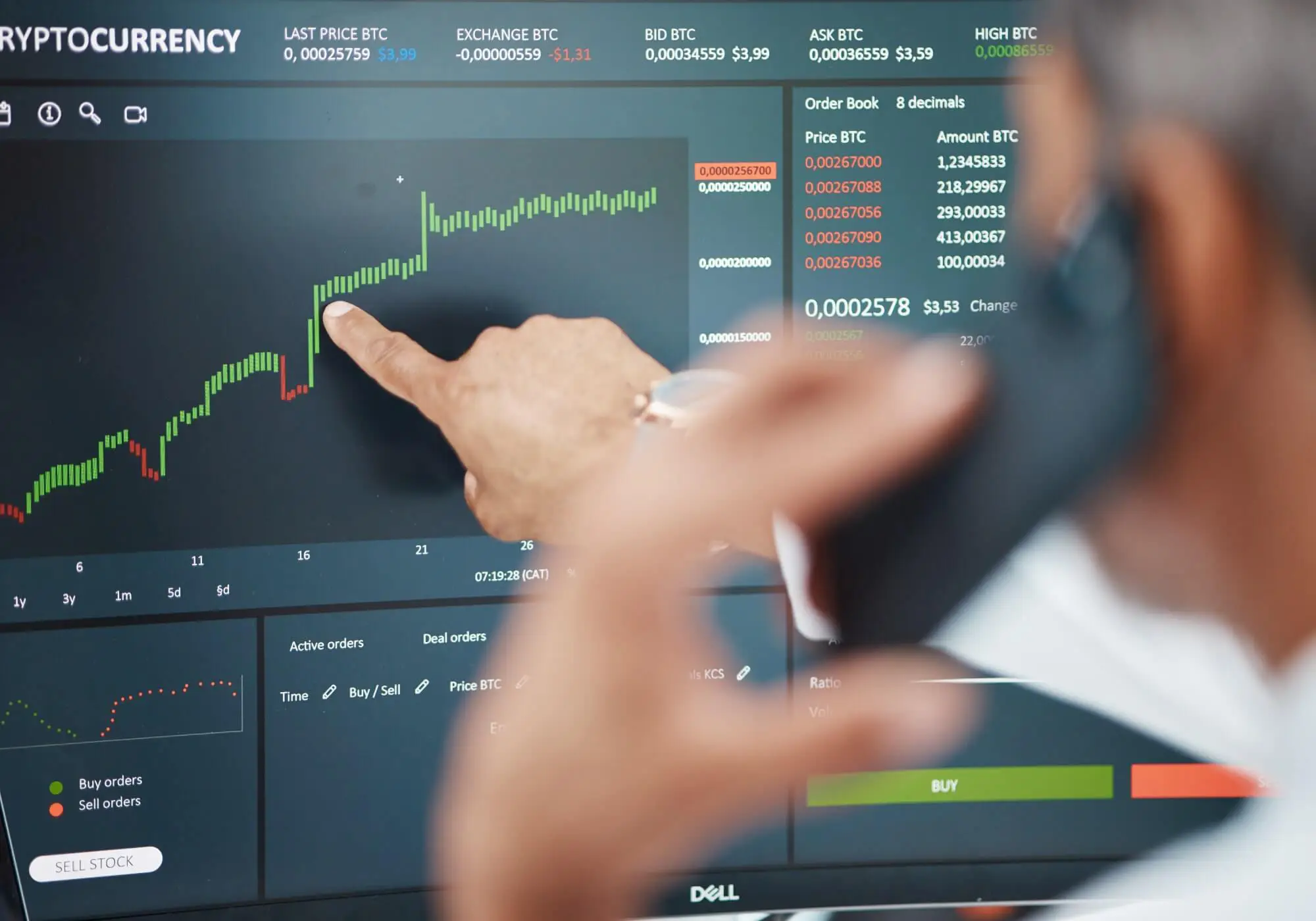 Smart Bit Boost - Operational Security in Cryptocurrency